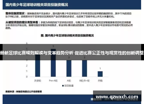 最新足球比赛规则解读与变革趋势分析 促进比赛公正性与观赏性的创新调整